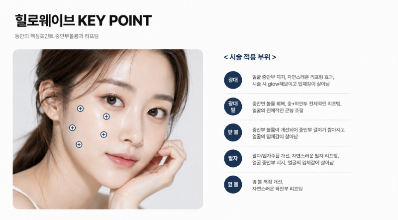 힐로웨이브 이미지